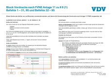 Block Vordrucke nach FV-NE Anlage 11 zu § 9 (1) Befehle 1 - 31, 95 und Befehle 32 - 95 [Print]