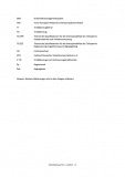 VDV-Mitteilung 7511: Nachweis gemäß CSM-RA zur Einführung des Betriebsregelwerks EVU des VDV (BRW) [PDF]