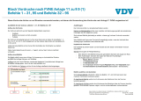 Block Vordrucke nach FV-NE Anlage 11 zu § 9 (1) Befehle 1 - 31, 95 und Befehle 32 - 95 [Print]