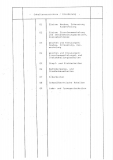 VDV-Mitteilung 6601 Technische Information BDE Nr. 28 (Eisenbahn) [PDF Datei]